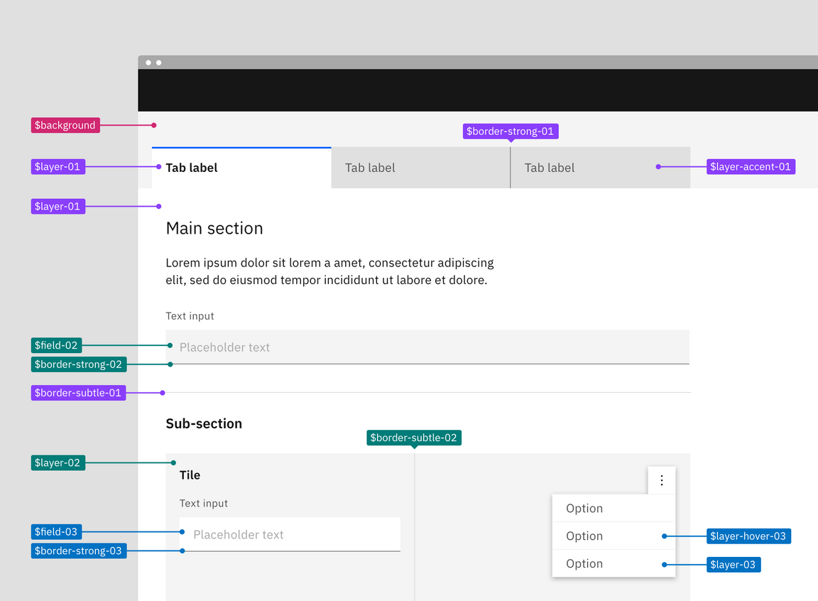 In context layer set token example in the Gray 10 theme